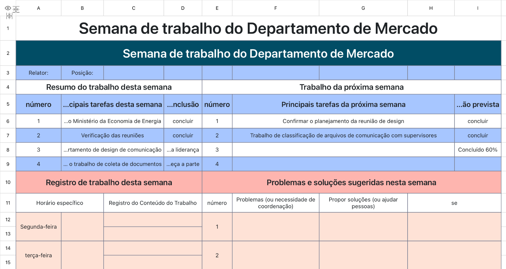 Resumo Semanal do Mercado